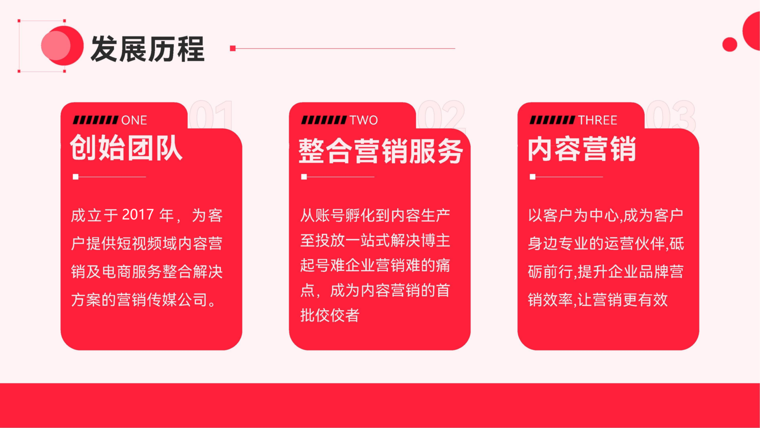 小红收品牌营销 (4).png